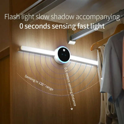 Lampe de Placard Intelligente avec Capteur et Horloge Les Visionnaires