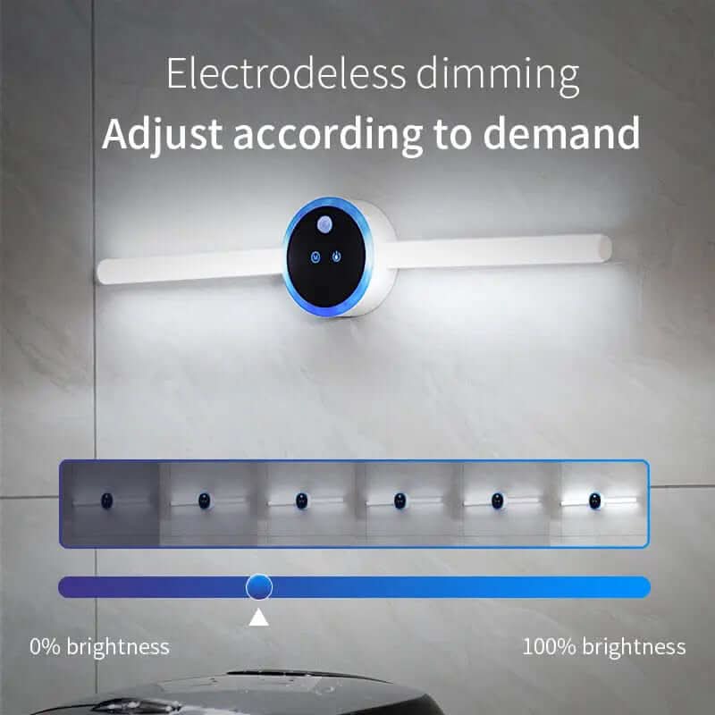 Lampe de Placard Intelligente avec Capteur et Horloge Les Visionnaires