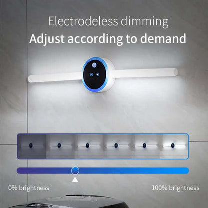 Lampe de Placard Intelligente avec Capteur et Horloge Les Visionnaires