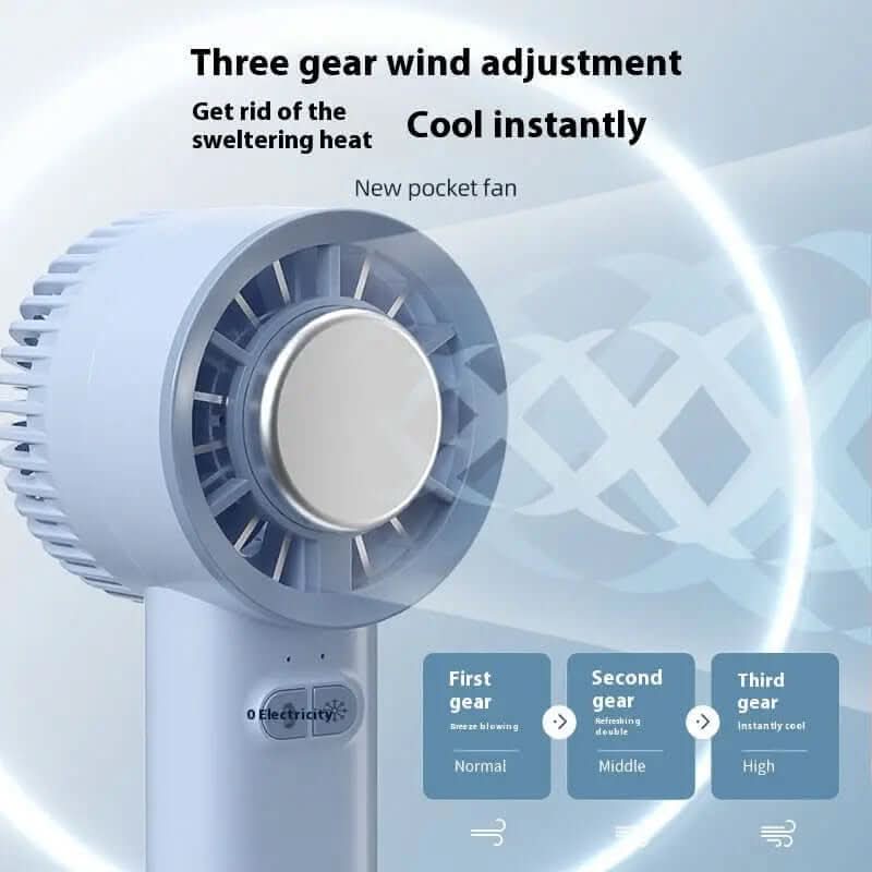 Ventilateur turbo portatif Les Visionnaires