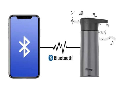 Gourde intelligente Bluetooth Les Visionnaires