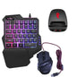 Accessoires de jeu mobile Les Visionnaires