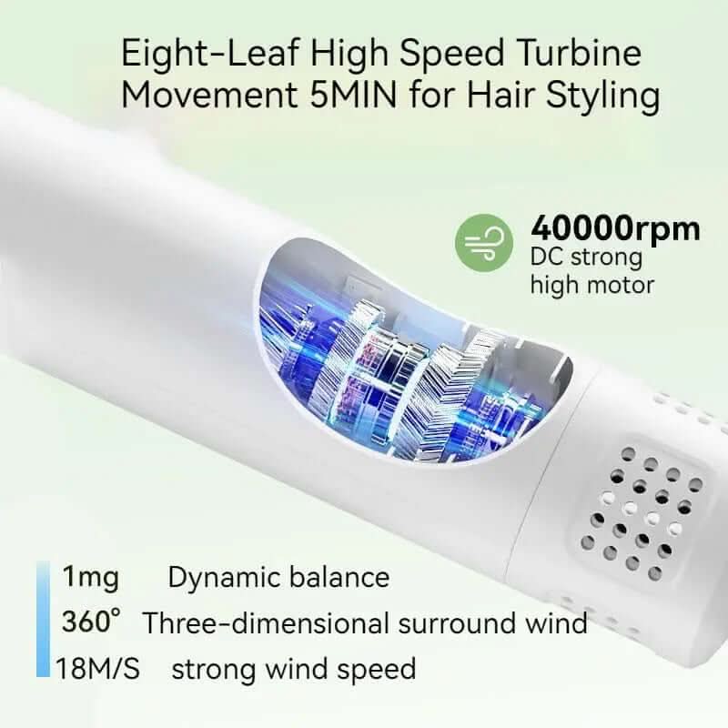 Sèche-cheveux intelligent pour animaux Les Visionnaires