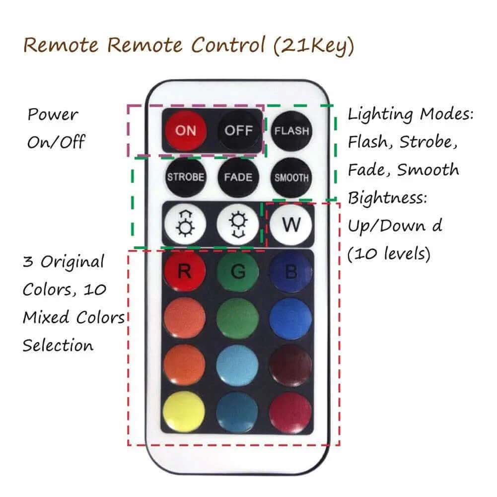 Lumière de plongée télécommandée pour piscine Les Visionnaires