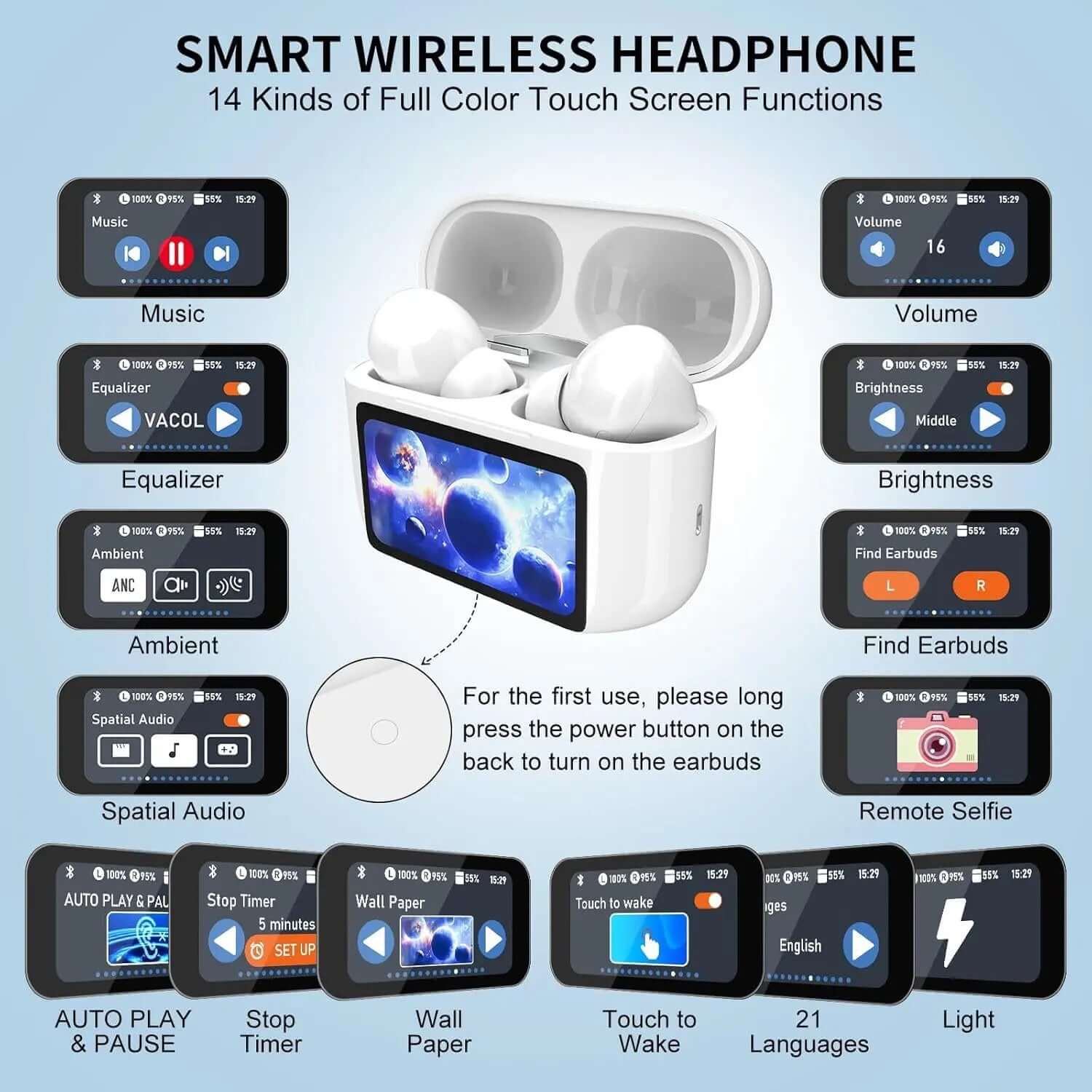 Écouteurs sans fil Bluetooth 5.4 Les Visionnaires