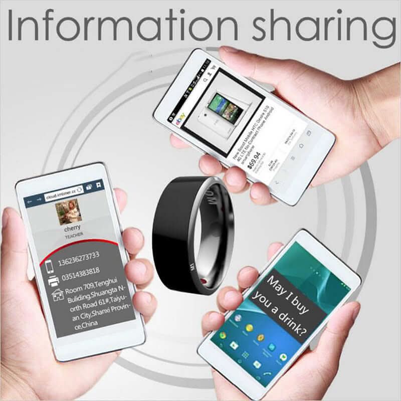 Bague connectée multifonctionnelle - XLL-Gadgets
